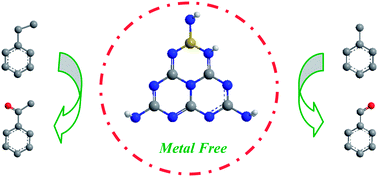 Graphical abstract: Synthesis of boron doped polymeric carbon nitride solids and their use as metal-free catalysts for aliphatic C–H bond oxidation