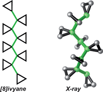 Graphical abstract: Synthesis and properties of the ivyanes: the parent 1,1-oligocyclopropanes
