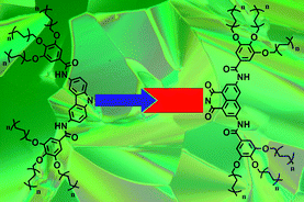 Graphical abstract: Liquid-crystalline functional carbazole and naphthalene platforms