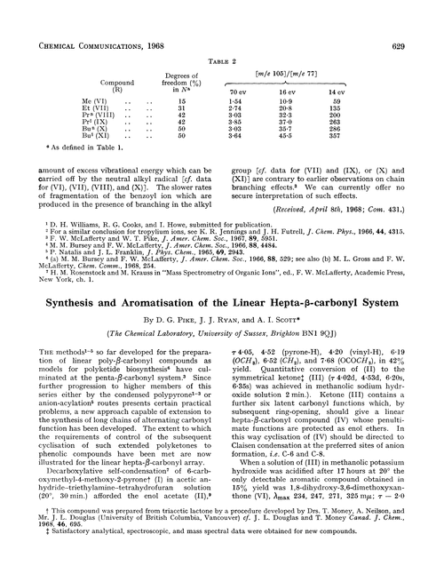 Synthesis and aromatisation of the linear hepta-β-carbonyl system