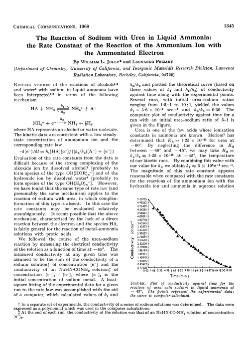 The reaction of sodium with urea in liquid ammonia: the rate constant of the reaction of the ammonium ion with the ammoniated electron