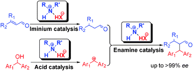Graphical abstract: The versatile roles of ammonium salt catalysts in enantioselective reduction and alkylation of α,β-unsaturated aldehydes: iminium catalysis, enamine catalysis and acid catalysis