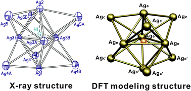Graphical abstract: An eleven-vertex deltahedron with hexacapped trigonal bipyramidal geometry