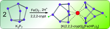 Graphical abstract: The bis(hydrogenheptaphosphide)iron(ii) dianion: a Zintl ion analogue of ferrocene?