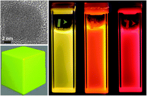 Graphical abstract: Synthesis of CuInS2–ZnS alloyed nanocubes with high luminescence