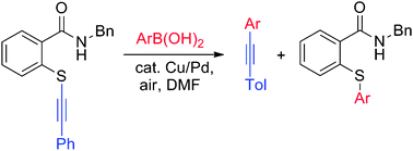 Graphical abstract: Pd2+ and Cu2+ catalyzed oxidative cross-coupling of mercaptoacetylenes and arylboronic acids