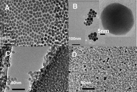Graphical abstract: Hydrothermal synthesis of monodisperse single-crystalline alpha-quartz nanospheres