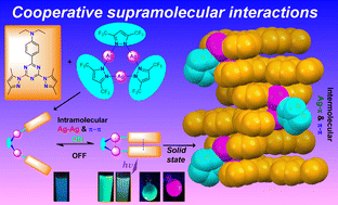 Graphical abstract: Luminescence enhancement and tuning via multiple cooperative supramolecular interactions in an ion-paired multinuclear complex