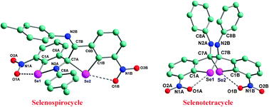 Graphical abstract: Photoluminescent selenospirocyclic and selenotetracyclic derivatives by domino reactions of amines and imines