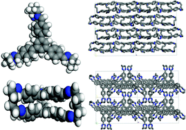 Graphical abstract: Selective gas sorption in a [2+3] ‘propeller’ cage crystal