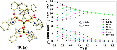 Graphical abstract: An enantiopure FeIII4 single-molecule magnet