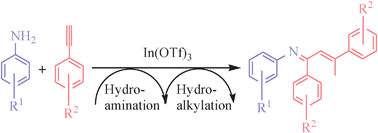 Graphical abstract: Indium catalyzed tandem hydroamination/hydroalkylation of terminal alkynes