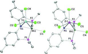 Graphical abstract: Early–late heterobimetallic Rh–Ti and Rh–Zr complexes via addition of early metal chlorides to mono- and divalent rhodium