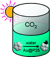 Graphical abstract: Sunlight-induced efficient and selective photocatalytic benzene oxidation on TiO2-supported gold nanoparticles under CO2 atmosphere