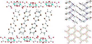 Graphical abstract: (BEDT-TTF)3Cu2(C2O4)3(CH3OH)2: an organic–inorganic hybrid antiferromagnetic semiconductor