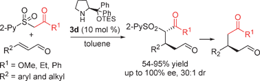Graphical abstract: Synthesis of 3-substituted 1,5-aldehyde estersvia an organocatalytic highly enantioselective conjugate addition of new carbonylmethyl 2-pyridinylsulfone to enals