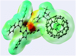 Graphical abstract: A novel BF2-chelated azadipyrromethene–fullerene dyad: synthesis, electrochemistry and photodynamics