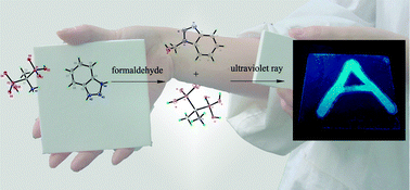 Graphical abstract: (AEDPH3)·(BtaH): a novel supramolecular plaster with formaldehyde adsorption and formaldehyde/ultraviolet ray-induced luminescence switching performance