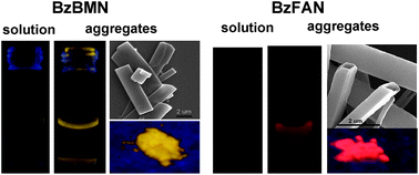 Graphical abstract: Aggregation-induced emission enhancement materials with large red shifts and their self-assembled crystal microstructures