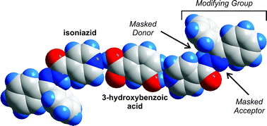Graphical abstract: Covalent assistance in supramolecular synthesis: in situ modification and masking of the hydrogen bonding functionality of the supramolecular reagent isoniazid in co-crystals