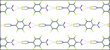 Graphical abstract: Crystal engineering with dithiadiazolyl radicals