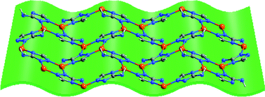 Graphical abstract: Packing polymorphism of a two-dimensional copper(i) 3-amino-1,2,4-triazolate coordination polymer