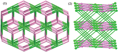 Graphical abstract: Two unusual binodal highly-connected 3D networks constructed with mutiflexible ligands