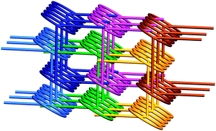 Graphical abstract: A new type of entangled motif: from 2D polyrotaxane layers to a 3D polythreaded framework