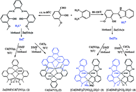 Graphical abstract: Construction of four 3d-4d/4d complexes based on salen-type schiff base ligands