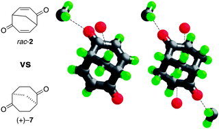 Graphical abstract: Synthetic and crystallographic studies of bicyclo[3.3.1]nonane derivatives: from strong to weak hydrogen bonds and the stereochemistry of network formation