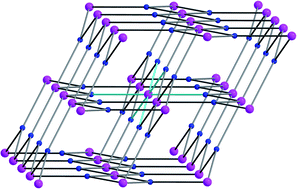 Graphical abstract: Lanthanide-pyridyl-2,5-dicarboxylate N-oxide frameworks with rutile topology