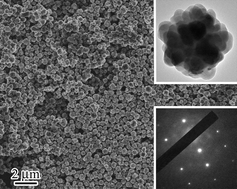 Graphical abstract: Facile synthesis and properties of spherical assemblies of NaYF4 nanocrystals with consistent crystalline orientation