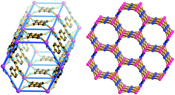 Graphical abstract: A new type of 3D [(MII)2(TCNQ−II)3]2− coordination network with spacious channels of hexagonal cross-section generated from TCNQH2