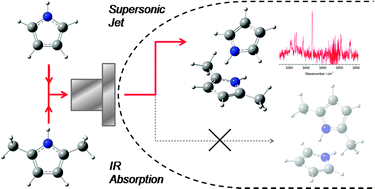 Graphical abstract: Hydrogen-bonded structures for self-aggregates of 2,5-dimethylpyrrole and its binary clusters with pyrrole studied by IR cavity ringdown spectroscopy