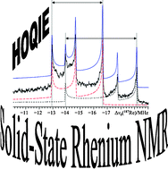 Graphical abstract: Definitive solid-state 185/187Re NMR spectral evidence for and analysis of the origin of high-order quadrupole-induced effects for I = 5/2