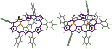 Graphical abstract: Aromatic pathways in mono- and bisphosphorous singly Möbius twisted [28] and [30]hexaphyrins