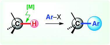 Graphical abstract: Transition metal-catalyzed arylation of unactivated C(sp3)–H bonds
