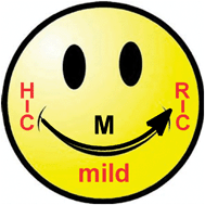 Graphical abstract: Towards mild metal-catalyzed C–H bond activation