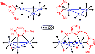 Graphical abstract: The N-heterocyclic carbene chemistry of transition-metal carbonyl clusters