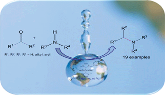 Graphical abstract: PS-Pd–NHC: an efficient and heterogeneous recyclable catalyst for direct reductive amination of carbonyl compounds with primary/secondary amines in aqueous medium