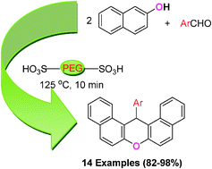 Graphical abstract: PEG–SO3H catalyzed, environmentally benign synthesis of 14-aryl-14H-dibenzo[a,j]xanthenes under solvent-free conditions