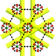 Graphical abstract: A 3D chiral porous In(iii) coordination polymer with PtS topological net