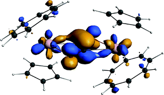 Graphical abstract: Reductive coupling of carbon monoxide by U(iii) complexes—a computational study