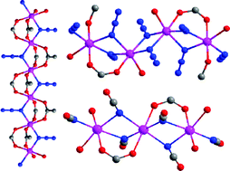 Graphical abstract: Manganese(ii)-carboxylate-pseudohalide systems derived from 1,4-bis(4-carboxylatopyridinium-1-methylene)benzene: structures and magnetism