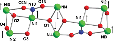 Graphical abstract: Microwave assisted synthesis and magnetic properties of octanuclear and enneanuclear Ni(ii) complexes: an unprecedented coordination mode for the NO2− ligand