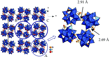 Graphical abstract: Antimonato polyoxovanadates with structure directing transition metal complexes: pseudopolymorphic {Ni(dien)2}3[V15Sb6O42(H2O)]·nH2O compounds and {Ni(dien)2}4[V16Sb4O42(H2O)]