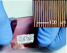 Graphical abstract: Stretchable, elastic materials and devices for solar energy conversion