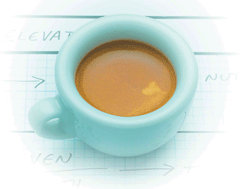 Graphical abstract: Espresso coffees, caffeine and chlorogenic acid intake: potential health implications