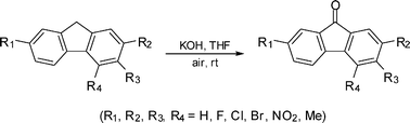 Graphical abstract: Highly efficient synthesis of 9-fluorenones from 9H-fluorenes by air oxidation