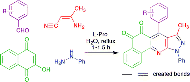 Graphical abstract: l-Proline-catalysed sequential four-component “on water” protocol for the synthesis of structurally complex heterocyclic ortho-quinones